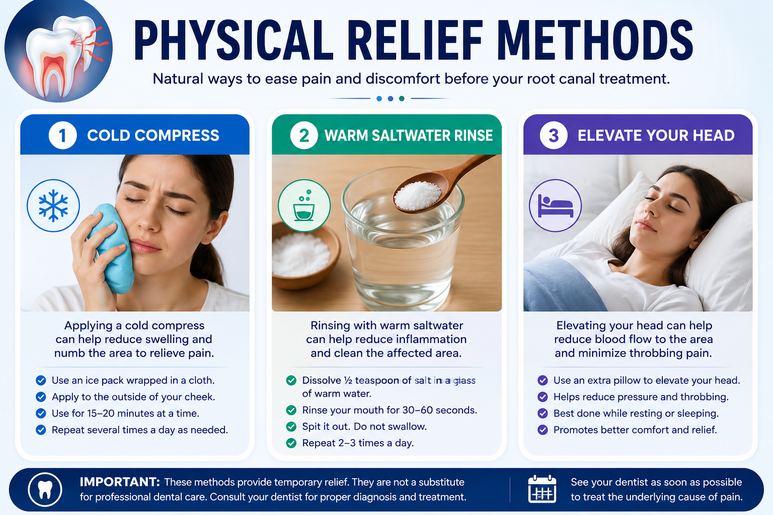 Medications for Quick Pain Relief